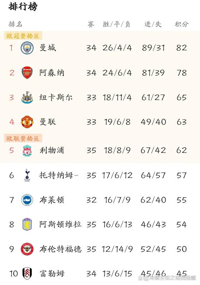 我可以看到他那略带笑意的黄色脸面，以及他那靠在大门玻璃上的黑色瘦长身影。